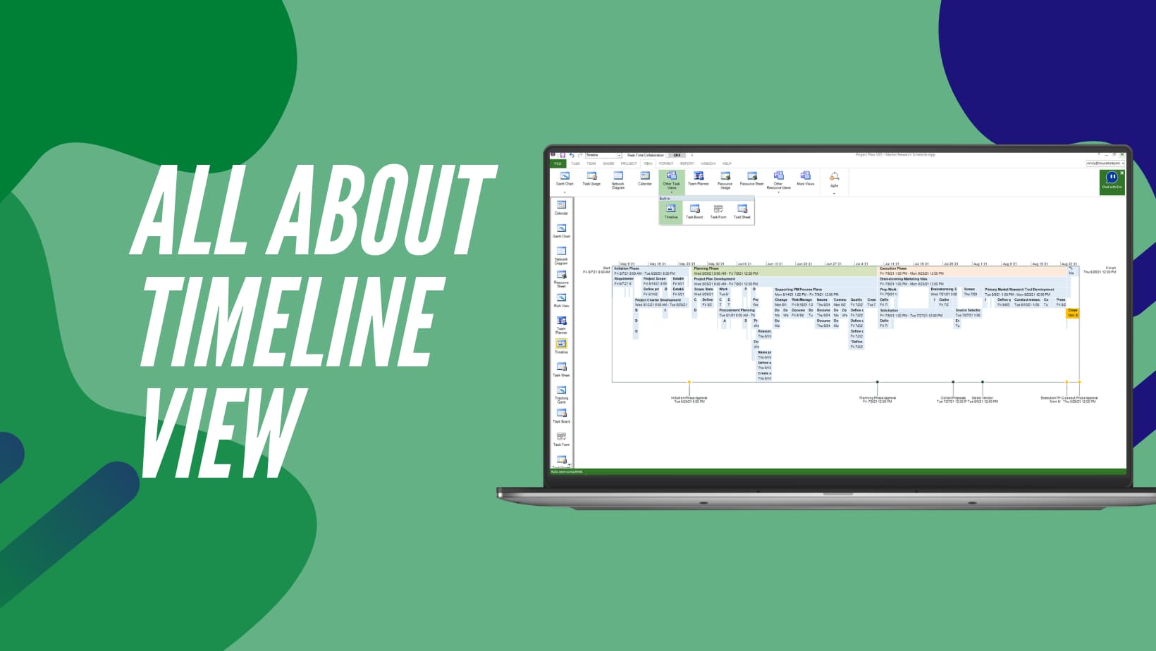 All About Timeline View