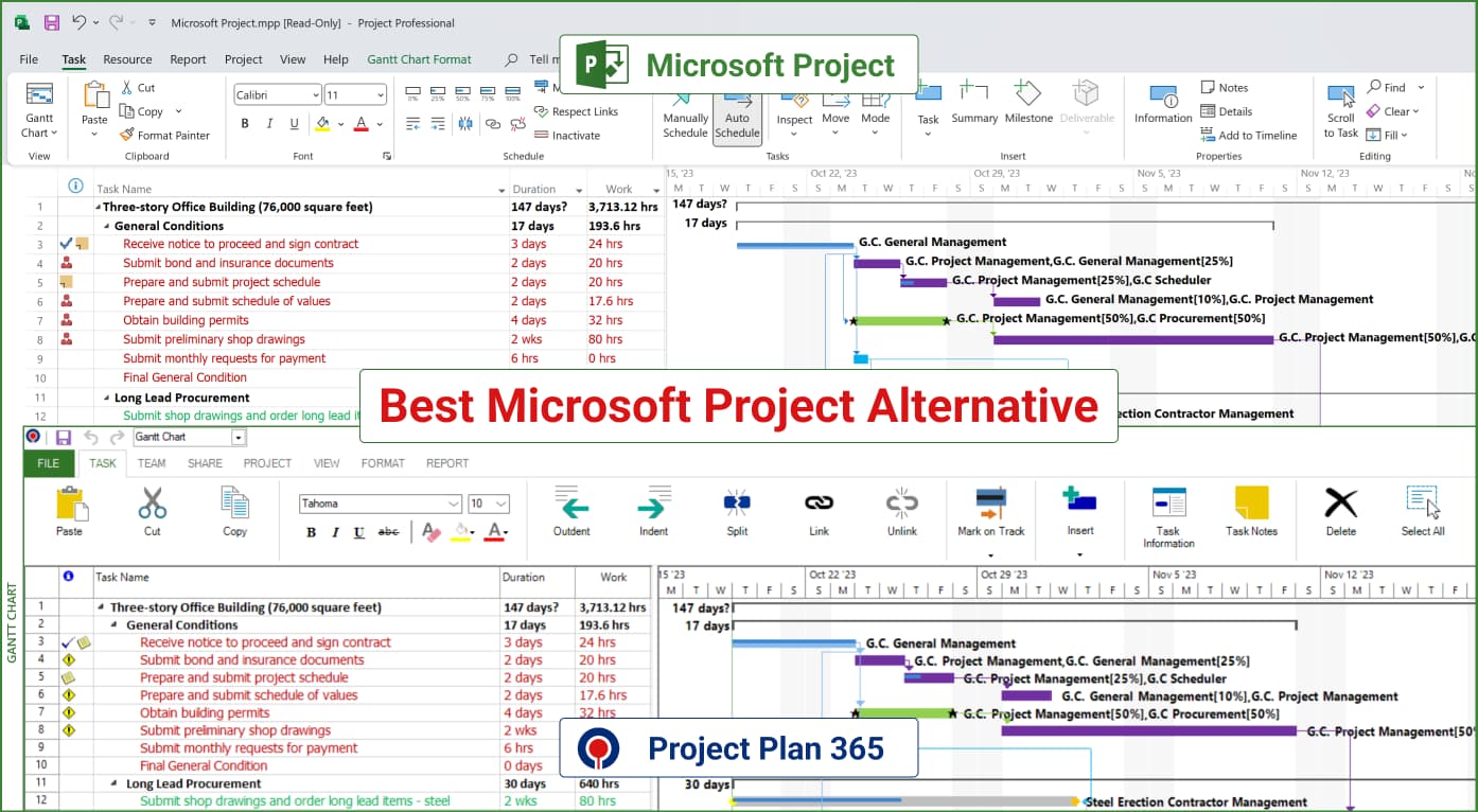 Microsoft Project for Mac