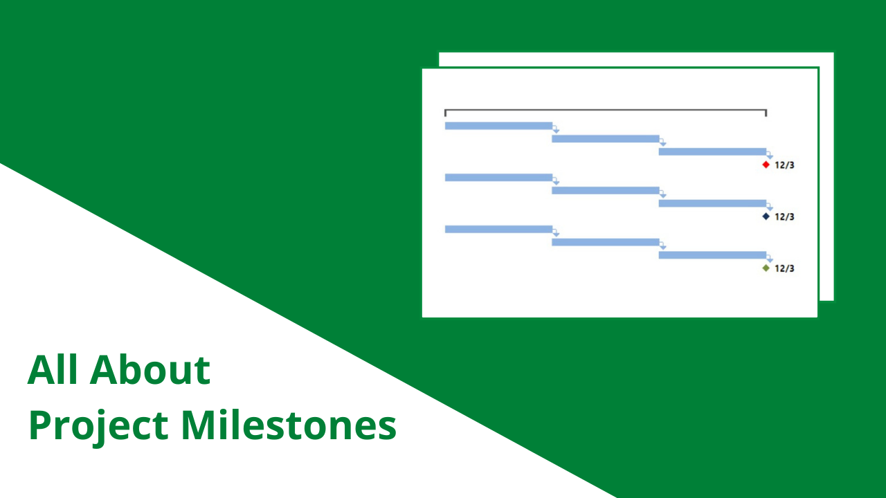 All About Project Milestones