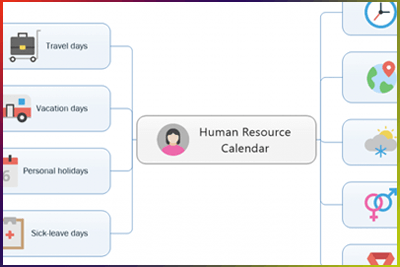 The Importance of Resource Calendaring